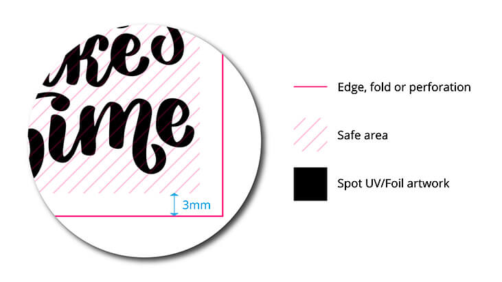 Safe area Spot UV dan Hot Stamping (3mm dalam cutter guide)