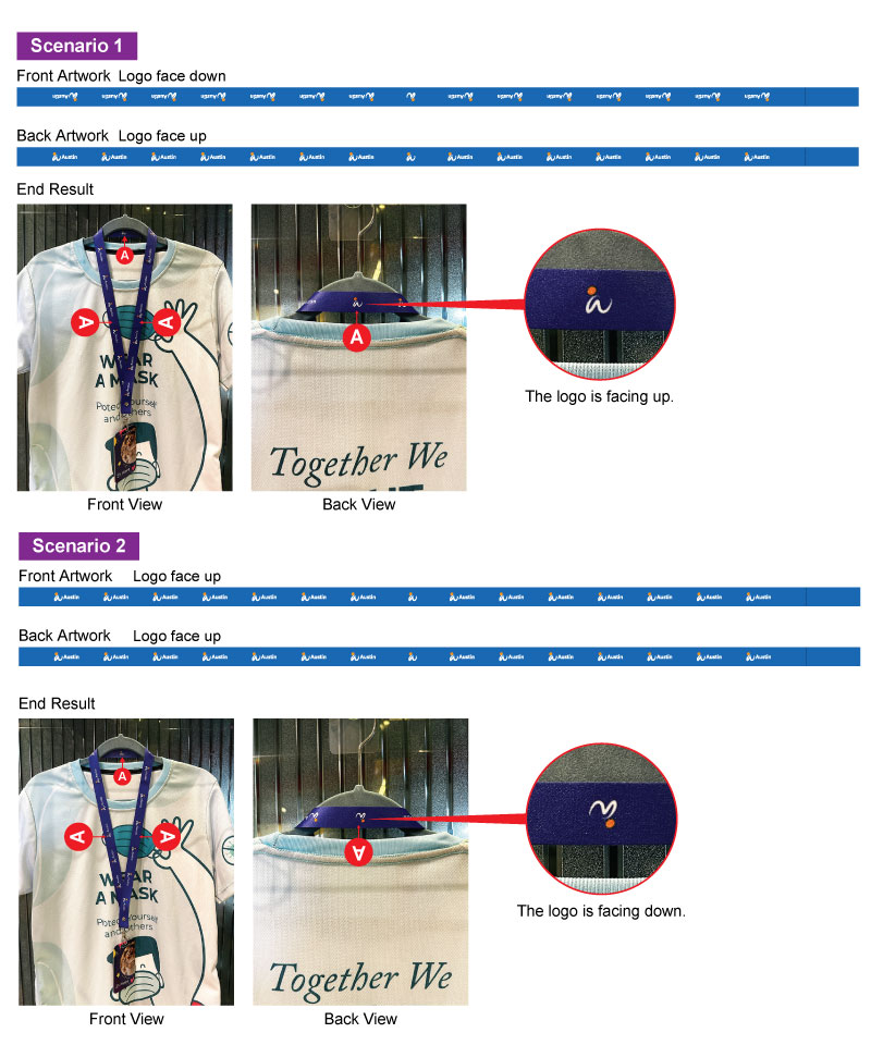 Lanyard printing specification