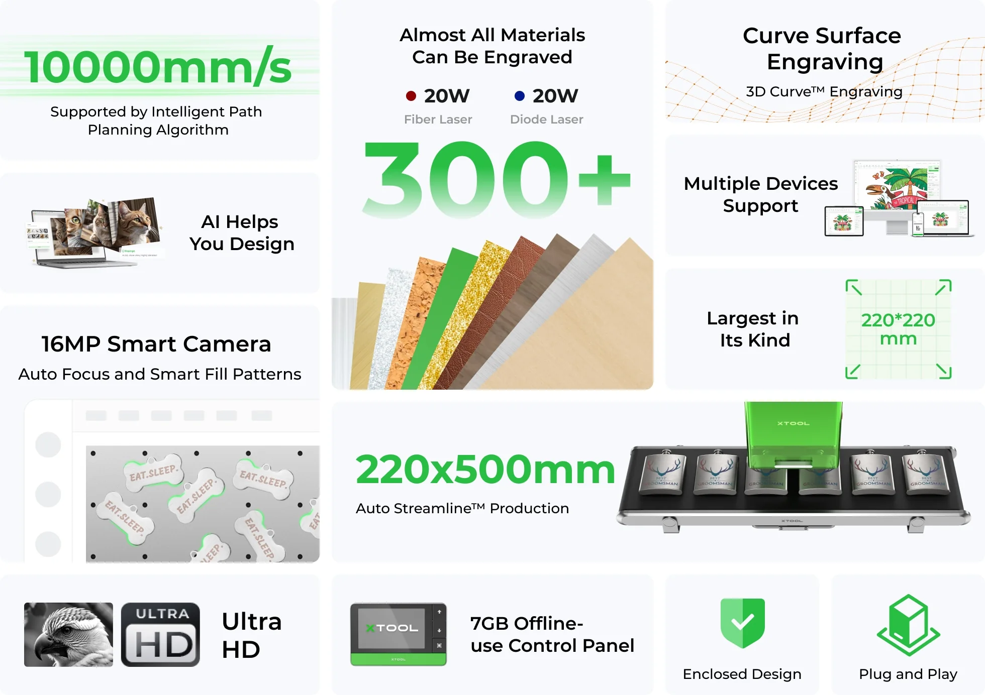xTool F1 Ultra Description