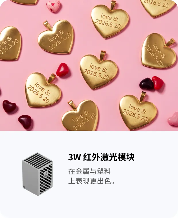 3W IR