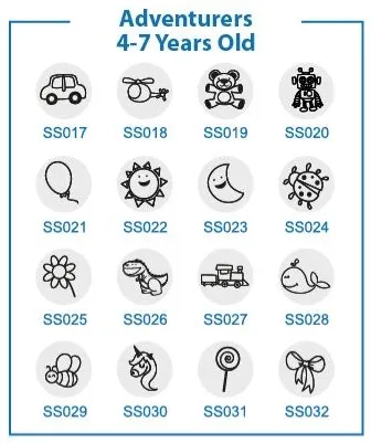 Student Stamp Information (Adventures) Student Stamp Information (Adventures)