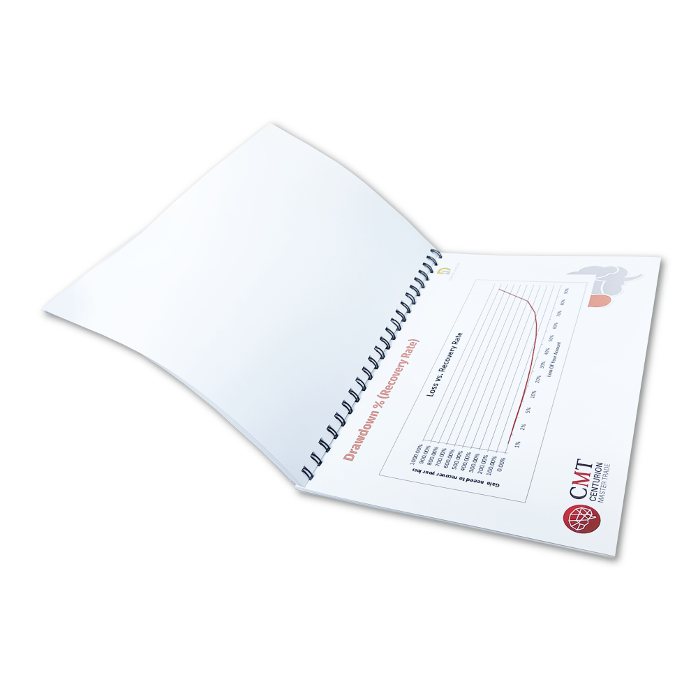 Wire-O booklet printing Malaysia digital print sample