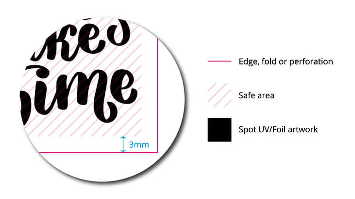 Spot UV Safe Area Safe area Spot UV dan Hot Stamping (3mm dalam cutter guide)