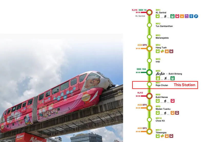 Monorail to Image Magic