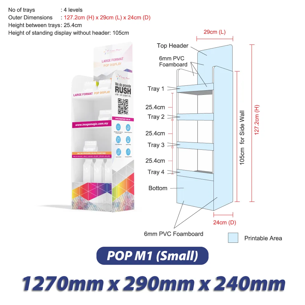 Paparan POP Saiz Kecil