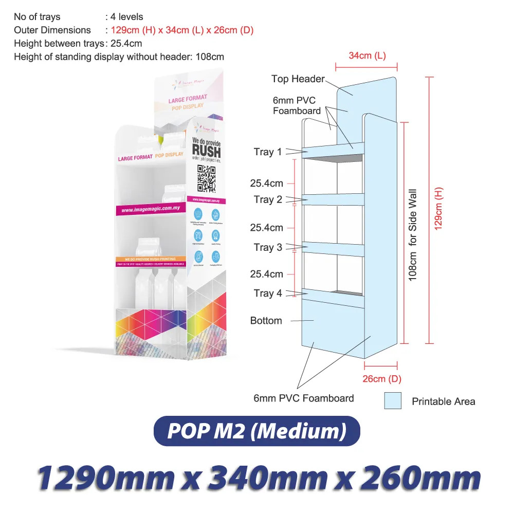 Paparan POP Saiz Sederhana