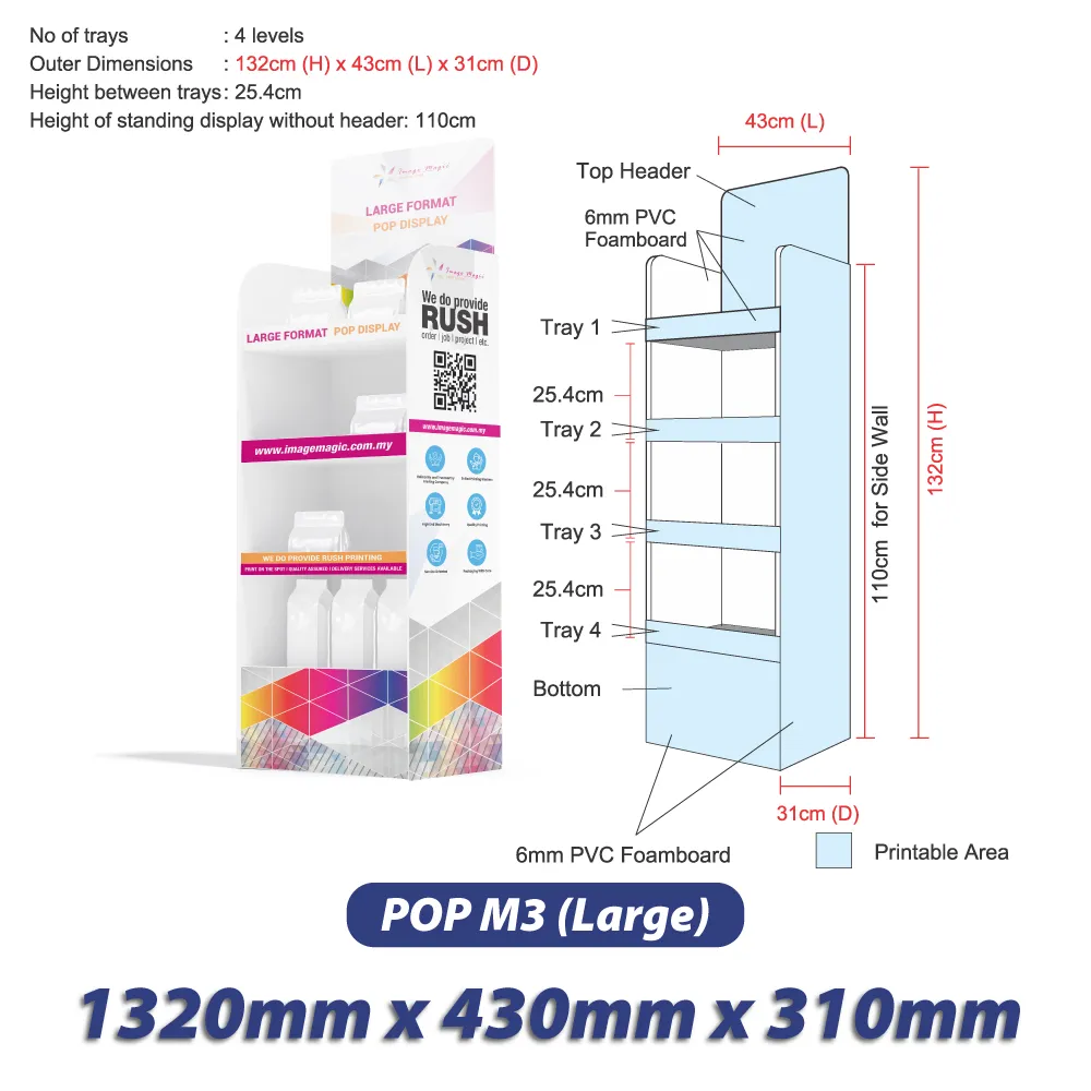 Paparan POP Saiz Besar