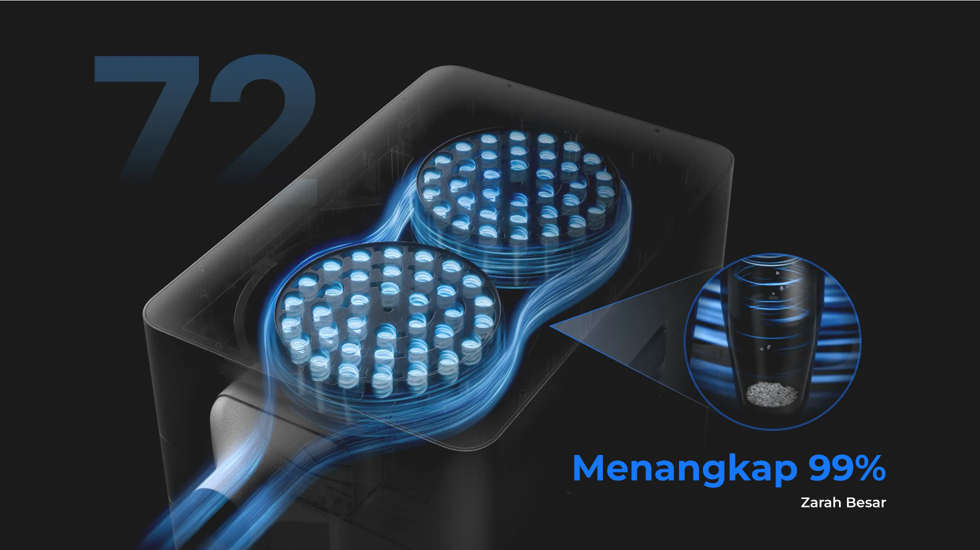 Smart Detection