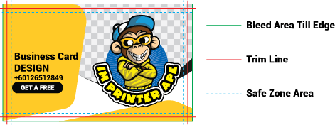 名片出血示例 名片3mm出血示例