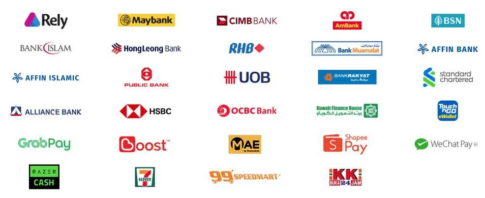 Payment Gateway Channel Payment Gateway Channel