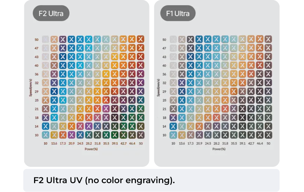 Black Marking Comparison