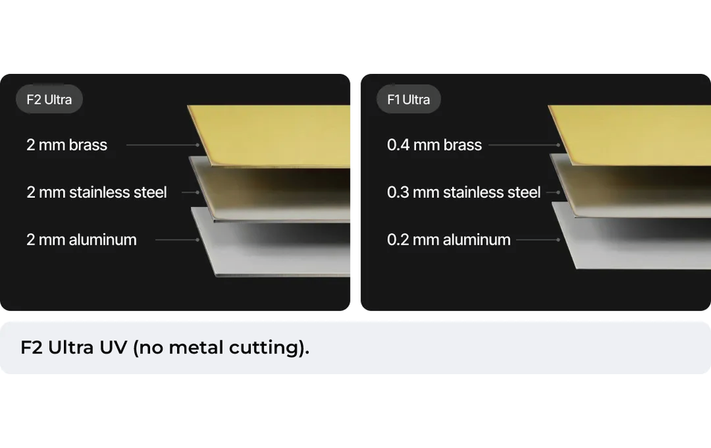 3D Embossing Comparison