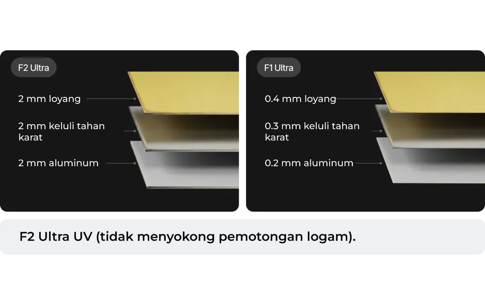 3D Embossing Comparison